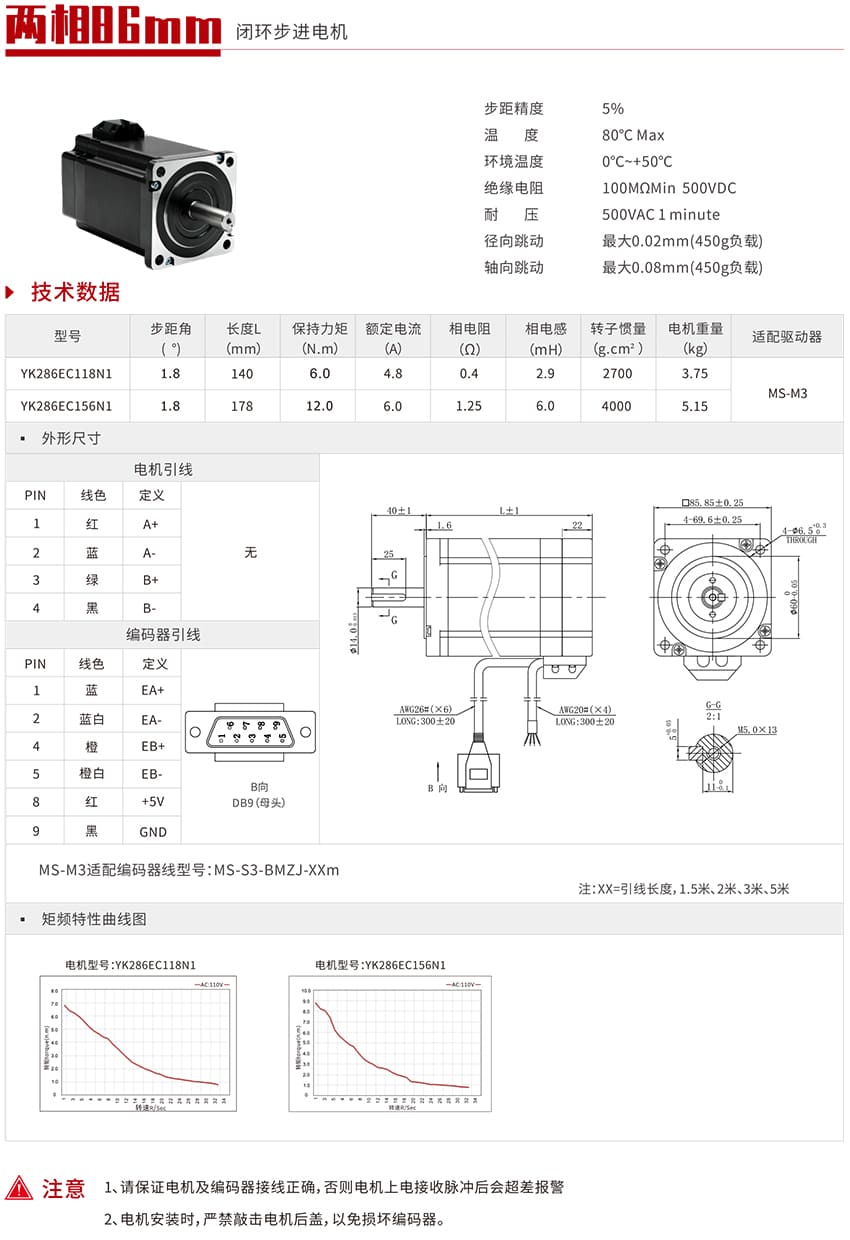 86闭环步进电机产品详情