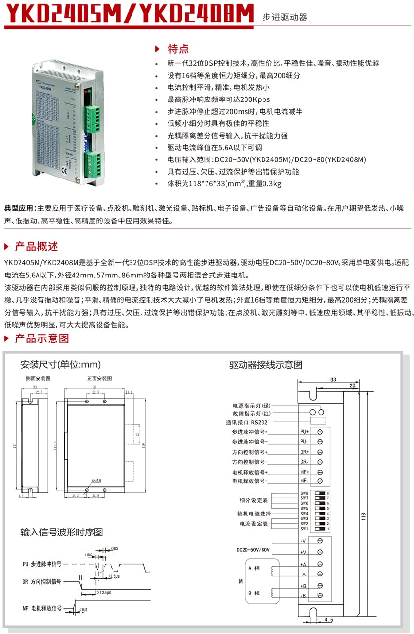 YKD2405M产品详情