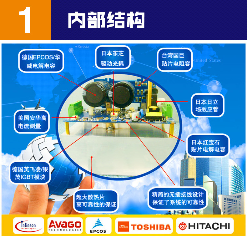 三相变频器
