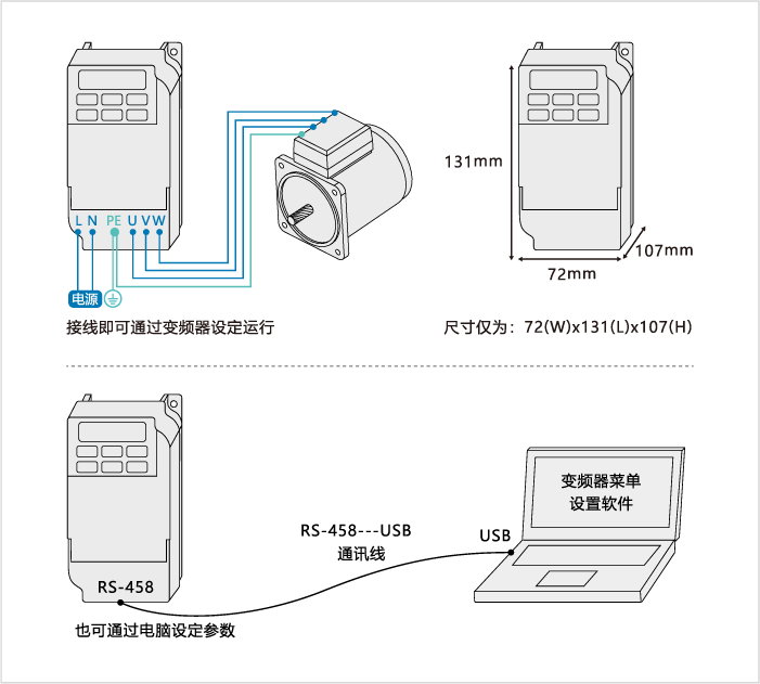 A系列变频器产品说明